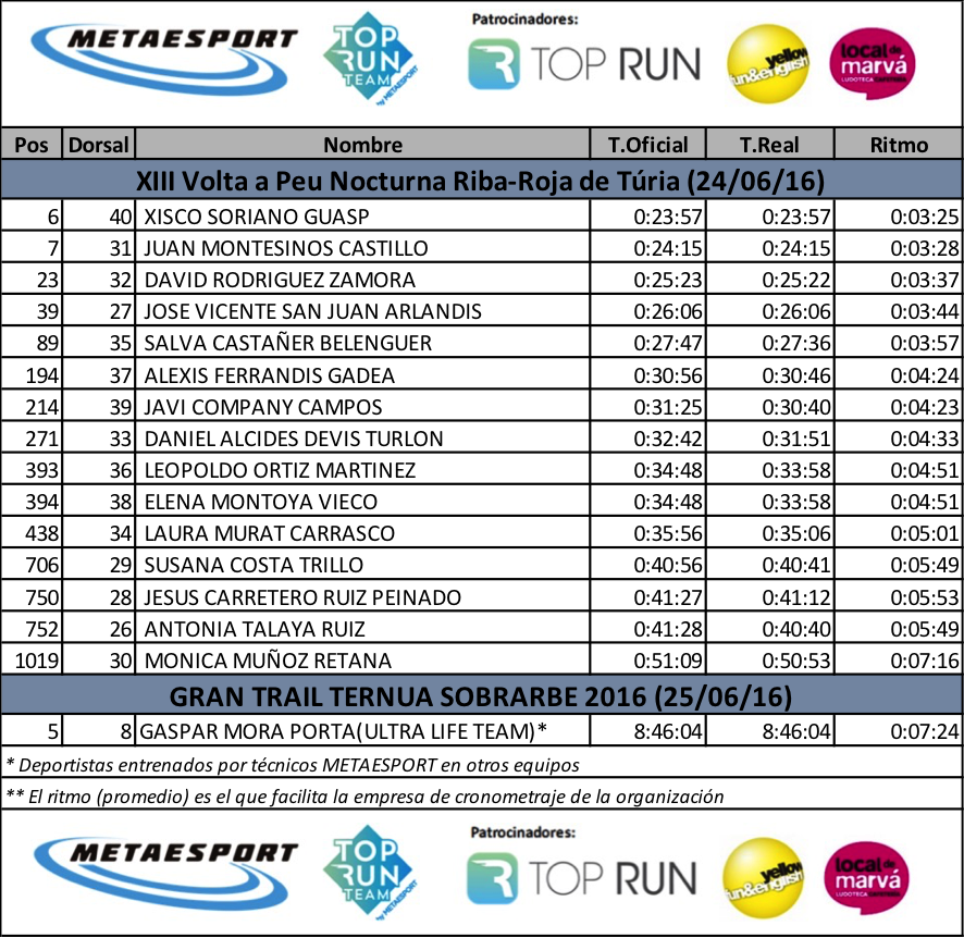 tablac51_2